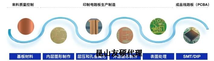 晋中蔡司晋中扫描电镜